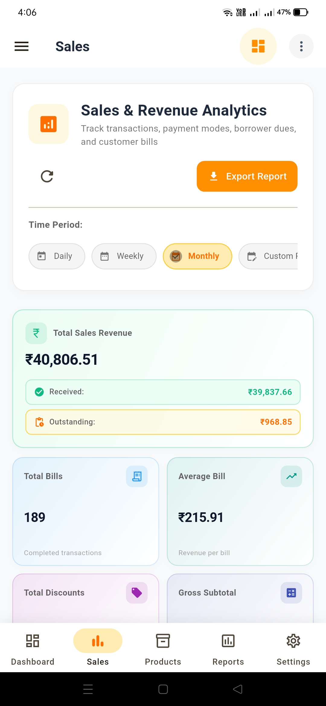 Saleox POS Sales Analytics Screen